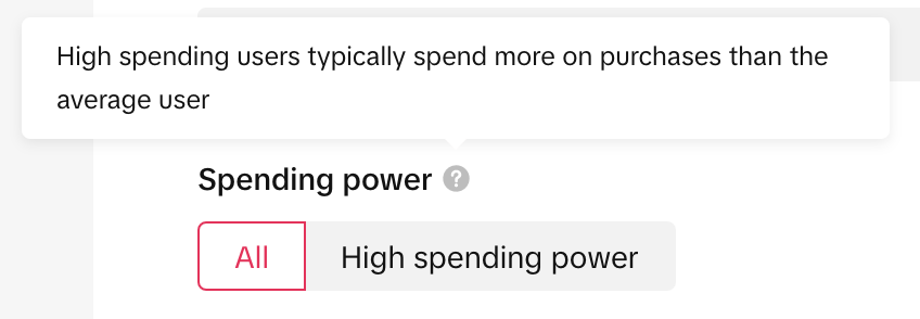 tiktok ads spending power